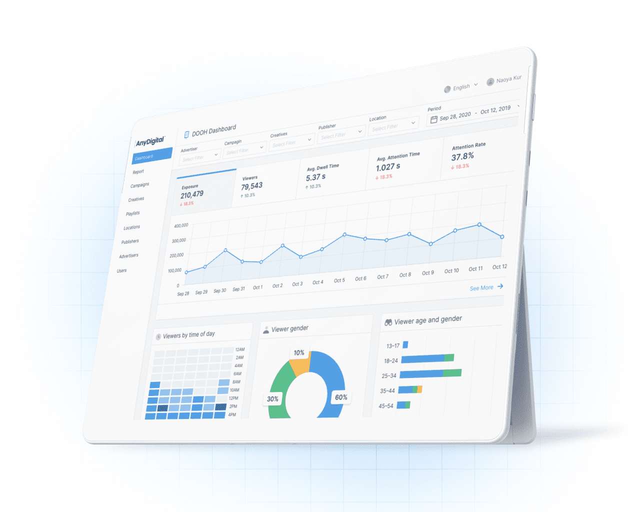 AnyDigital Dashboard